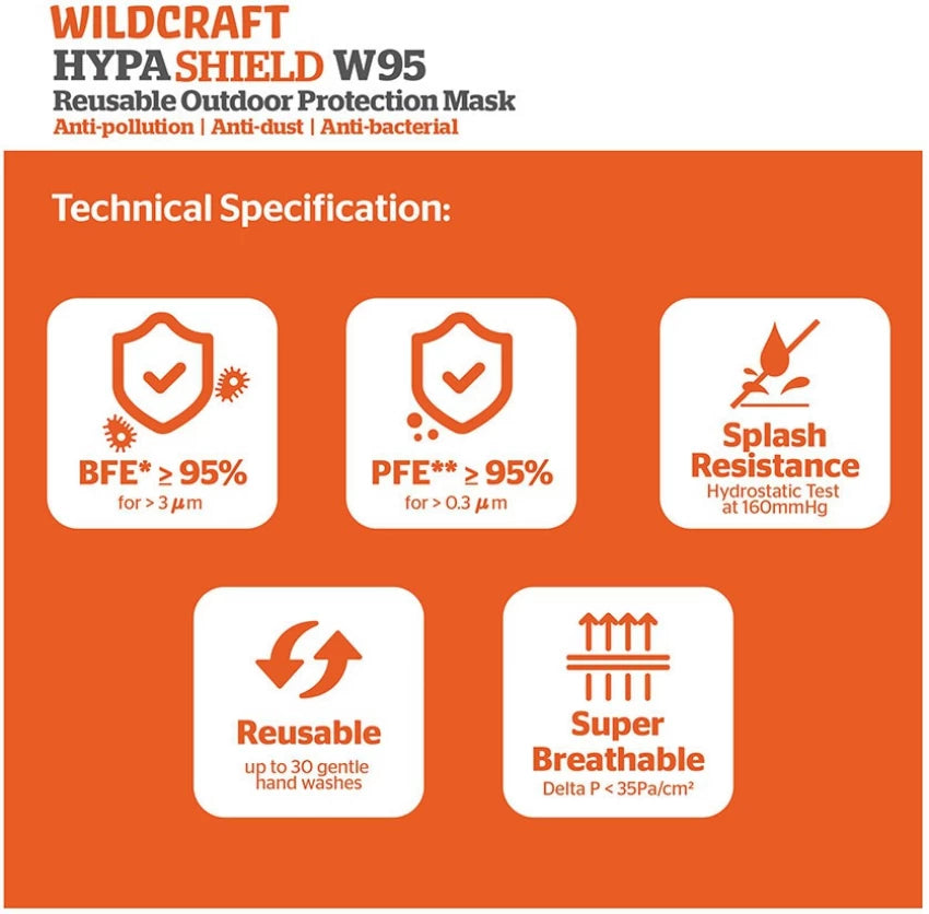 WILDCRAFT HYPASHIELD W95 MASK - Stepin Adventure #