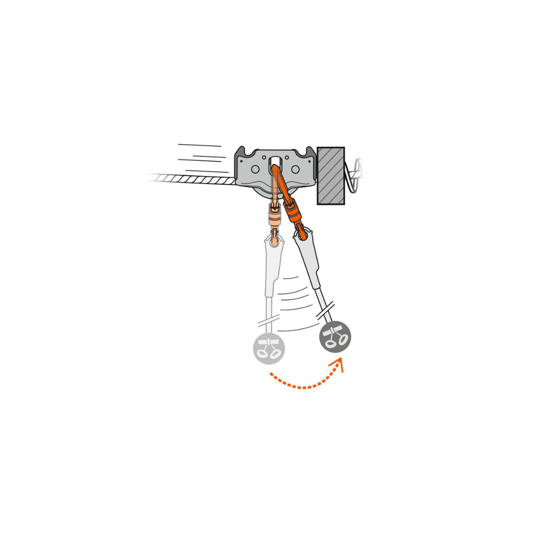 PETZL TRAC GUIDE PULLEY-ORANGE/BLACK
