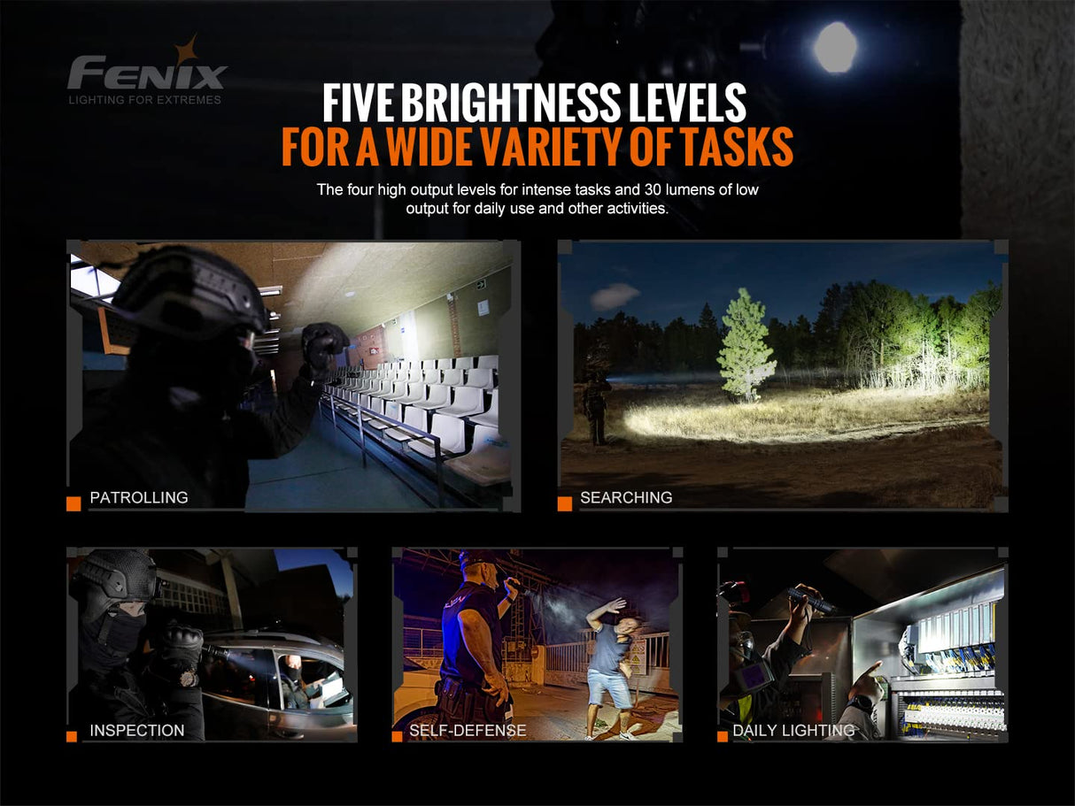 FENIX TK20R 1000L - Stepin Adventure #