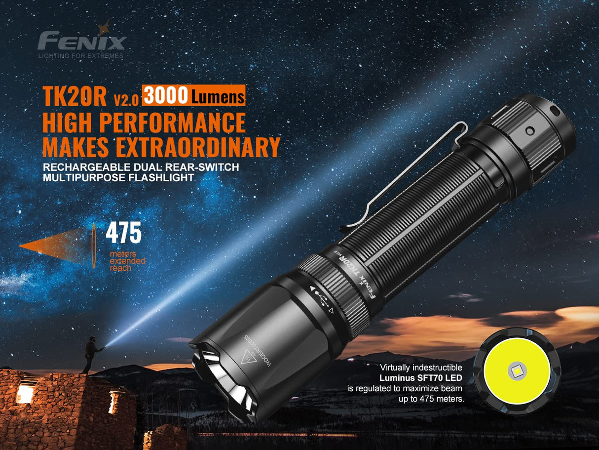 FENIX TK20R 1000L - Stepin Adventure #