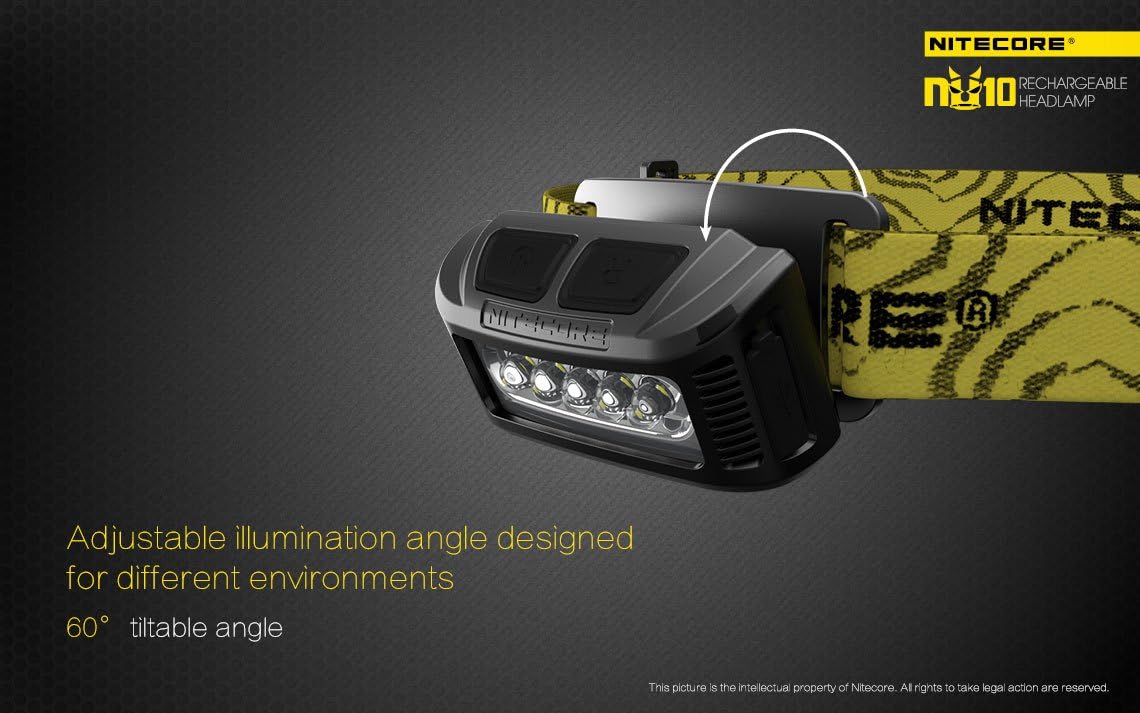 NITCORE NU10 RECHARGEABLE HEADLAMP 160 LUMENS - Stepin Adventure #