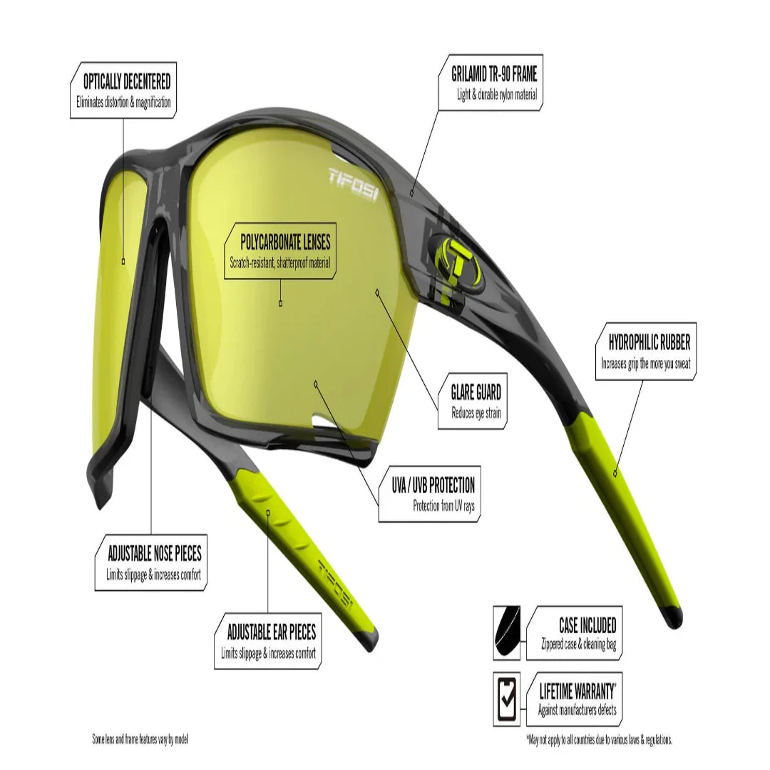TIFOSI KILO BLACKOUT SMOKE POLARIZED SUNGLASS