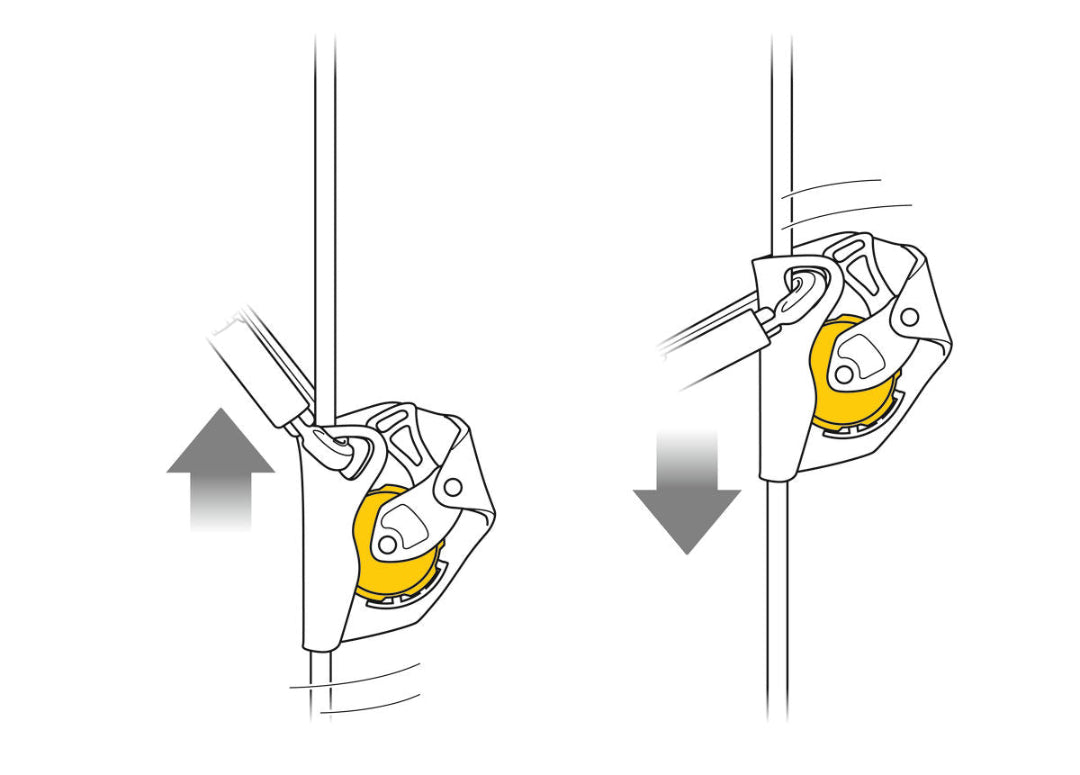 PETZL ASAP MOBILE FALL ARREST-YELLOW