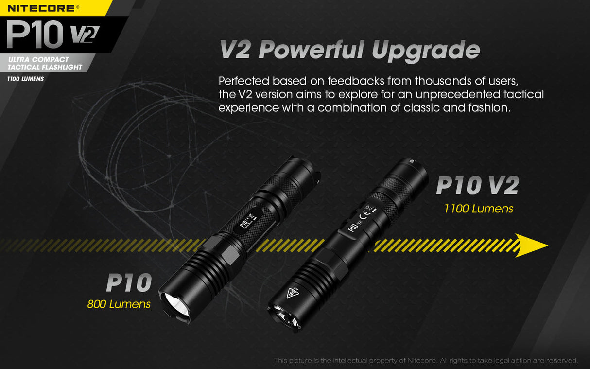 NITECORE P10 V2 RECHARGEABLE 1100 LUMENS - Stepin Adventure #