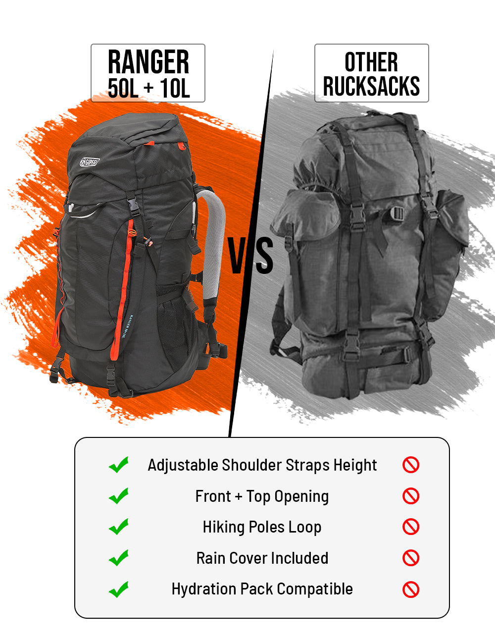 GIPFEL RANGER 50 +10L BACKPACK(BLUE)