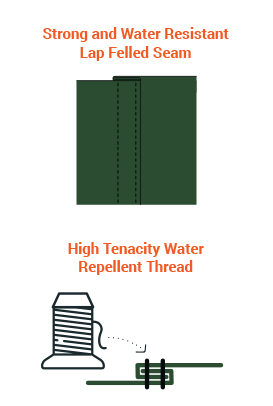 GIPFEL ONE BIVY TENT