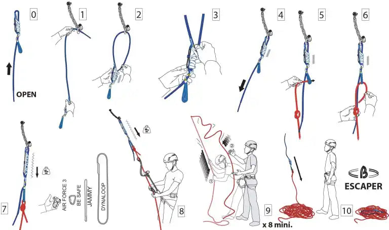 BEAL ESCAPER - Stepin Adventure #