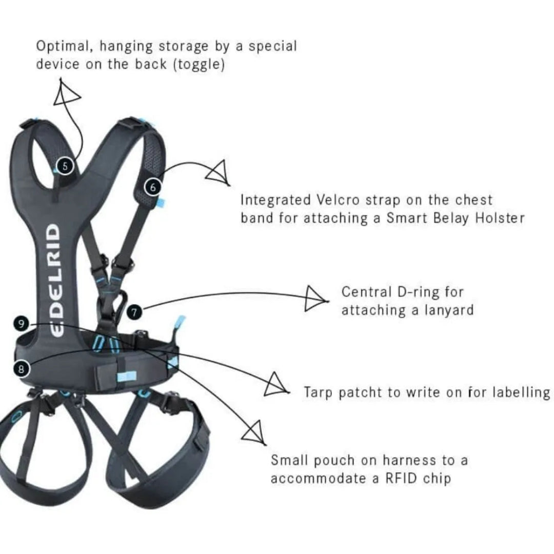 EDELRID RADIALIS PRO ADJUST OASIS S-M - Stepin Adventure #