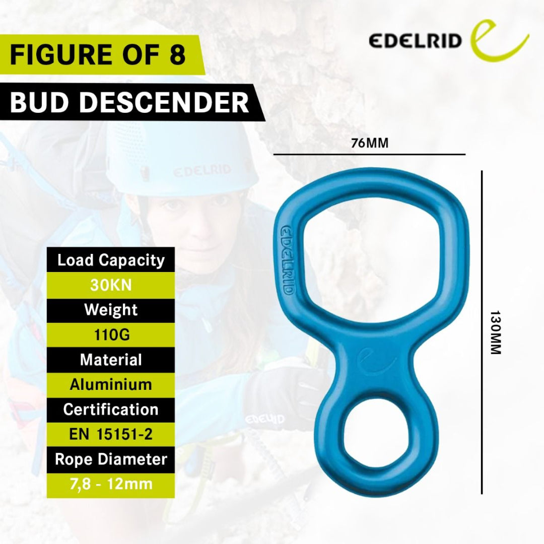 EDELRID BUD FIGURE OF 8 DESCENDER ROYAL
