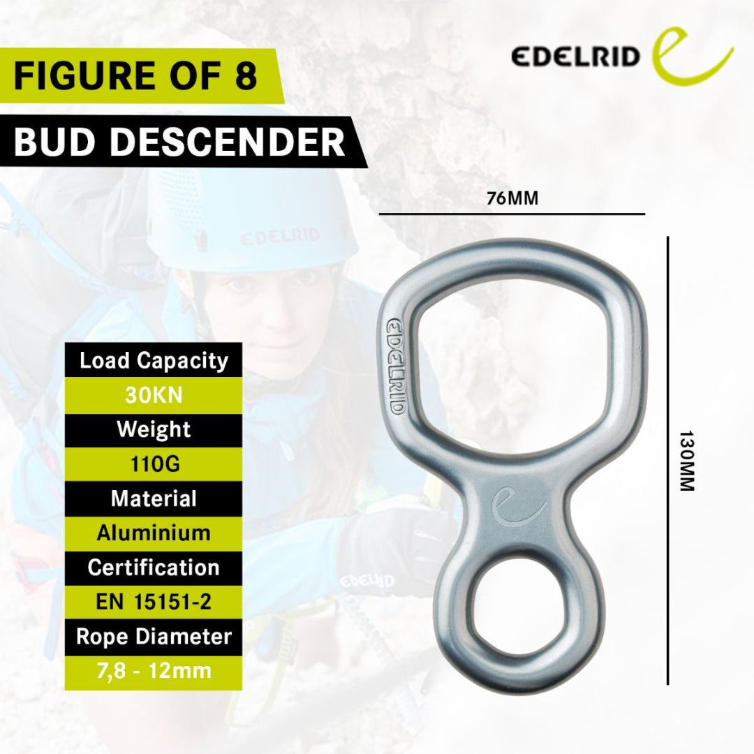 EDELRID BUD FIGURE OF 8 DESCENDER SLATE
