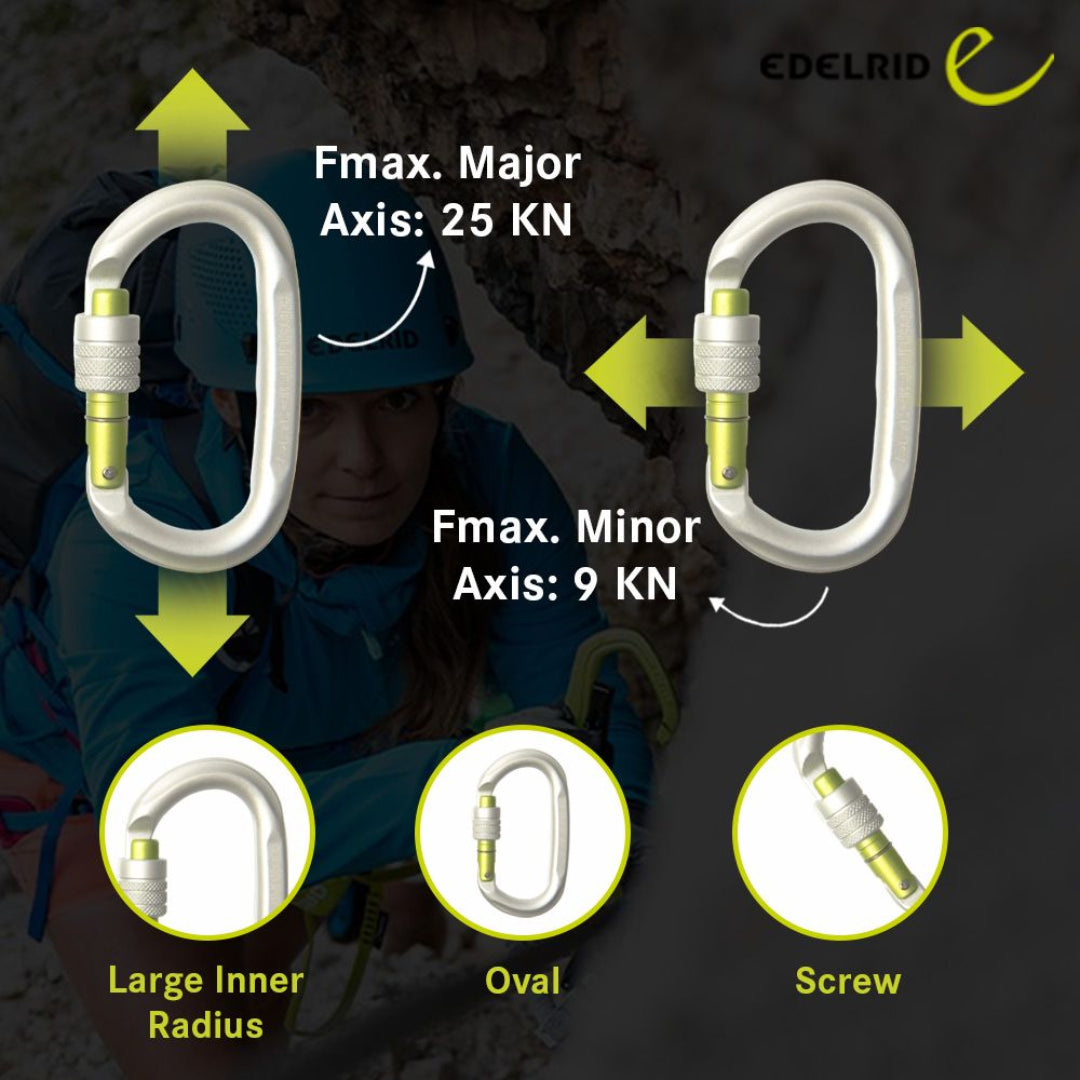 EDELRID OVAL POWER 2500 SCREW CARABINER