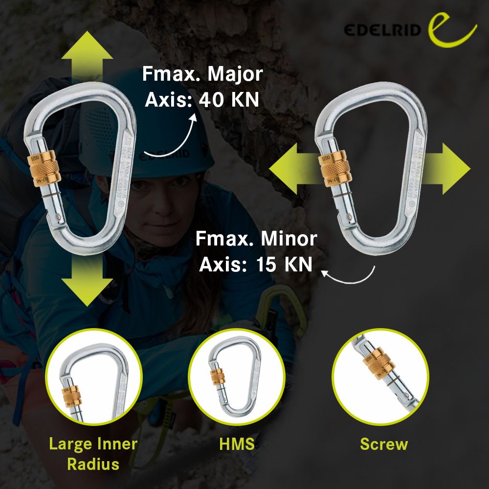 EDELRID HMS SCREW STEEL CARABINER - Stepin Adventure #
