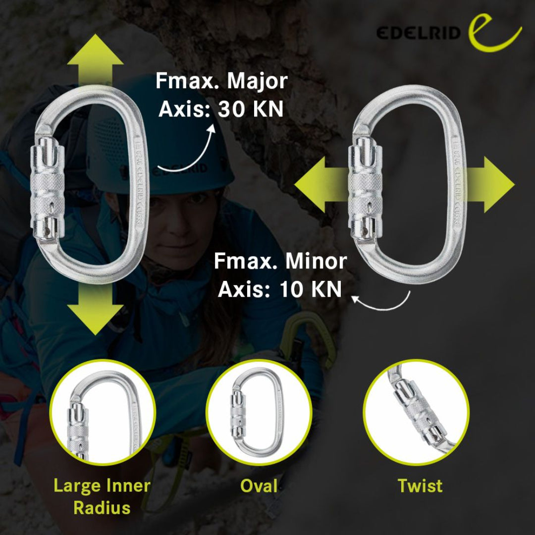 EDELRID STEEL OVAL TWIST - Stepin Adventure #