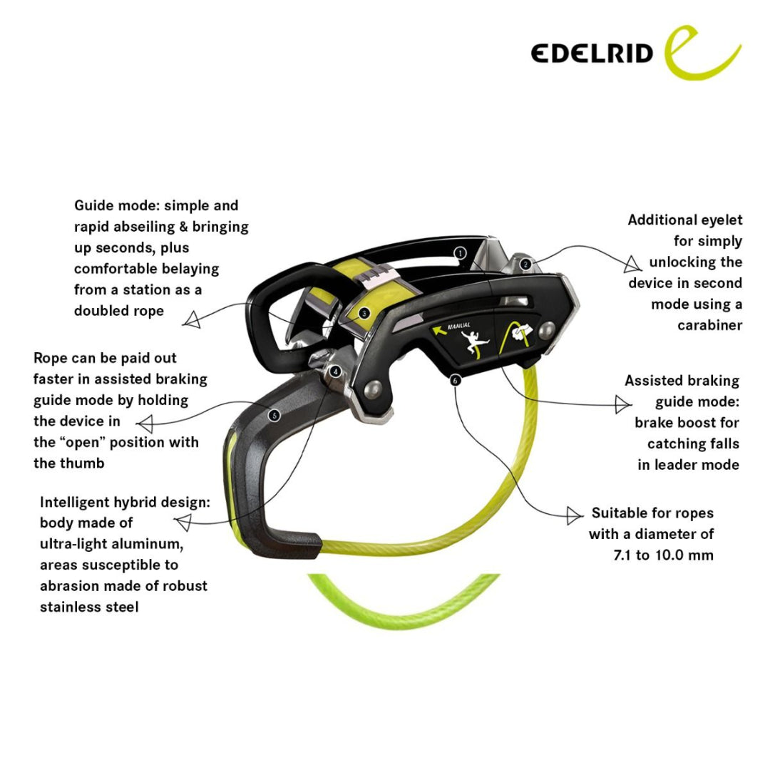 Edelrid Giga Jul