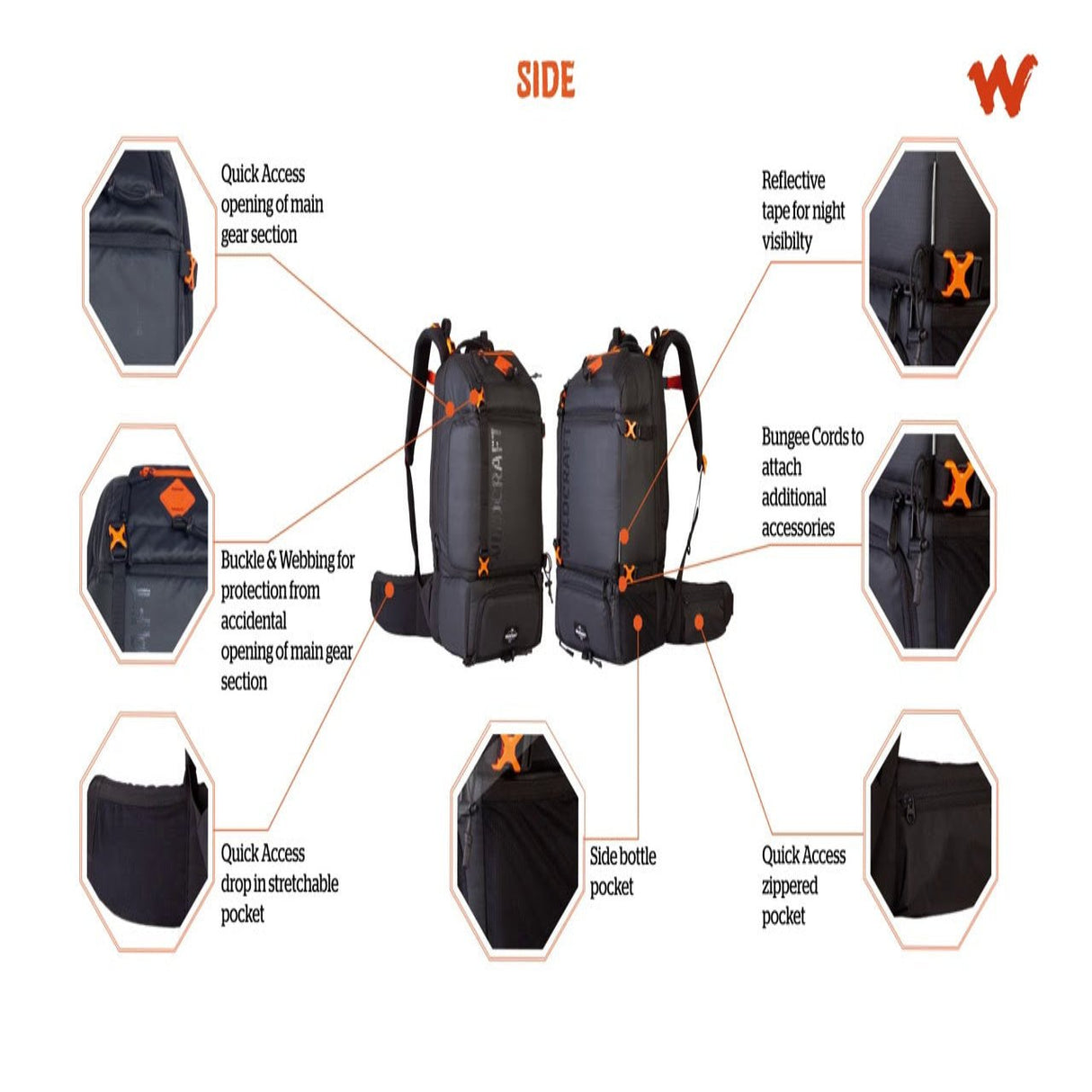 WILDCRAFT CAMERA PRO BACKPACK-GREY - Stepin Adventure #