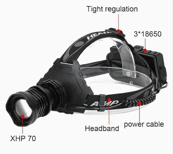 VANRAKSHAK HL-ZT70 HIGH PERFORMANCE LED HEADLAMP FOR CAMPING, HIKING & OUTDOOR ADVENTURES