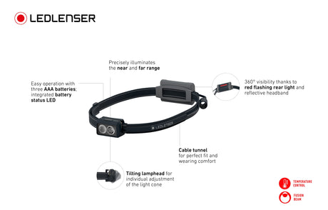 Ledlenser NEO 3 Portable Lamp - Black