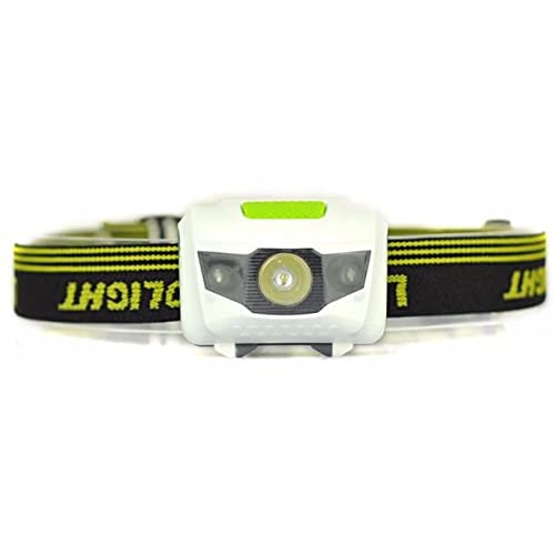 PORTABLE MINI LED HEADLAMP 4 MODES HEADLIGHT | HEAD FLASHLIGHTS TORCH LAMP LIGHT FOR HIKING, CAMPING, RIDING, CYCLING