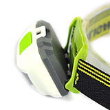 PORTABLE MINI LED HEADLAMP 4 MODES HEADLIGHT | HEAD FLASHLIGHTS TORCH LAMP LIGHT FOR HIKING, CAMPING, RIDING, CYCLING