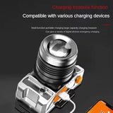 VANRAKSHAK HL-T02 RECHARGEABLE LED HEADLAMP FOR CAMPING, HIKING & NIGHT WORK