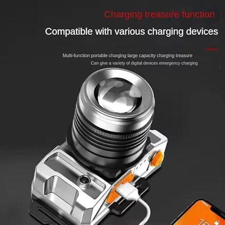 VANRAKSHAK HL-T02 RECHARGEABLE LED HEADLAMP FOR CAMPING, HIKING & NIGHT WORK