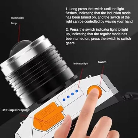 VANRAKSHAK HL-T02 RECHARGEABLE LED HEADLAMP FOR CAMPING, HIKING & NIGHT WORK