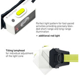 LEDLENSER NEO1R LED HEADLAMP- LIME