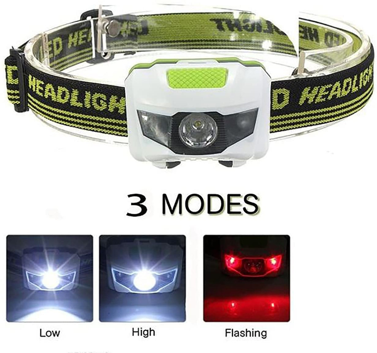PORTABLE MINI LED HEADLAMP 4 MODES HEADLIGHT | HEAD FLASHLIGHTS TORCH LAMP LIGHT FOR HIKING, CAMPING, RIDING, CYCLING