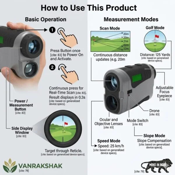 VANRAKSHAK 1200 LASER RANGE FINDER | GOLF, HUNTING & OUTDOORS