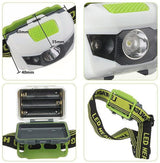 PORTABLE MINI LED HEADLAMP 4 MODES HEADLIGHT | HEAD FLASHLIGHTS TORCH LAMP LIGHT FOR HIKING, CAMPING, RIDING, CYCLING