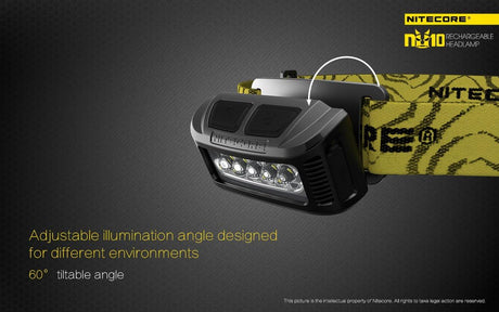 NITCORE NU10 RECHARGEABLE HEADLAMP 160 LUMENS - Stepin Adventure #