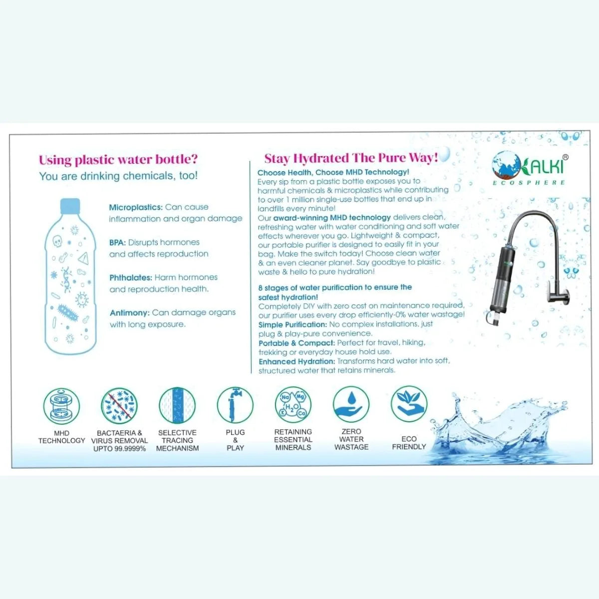 Compact Travel Water Purifier for Hiking and Backpacking