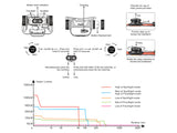 FENIX HM65R-T LED HEADLAMP - Stepin Adventure #