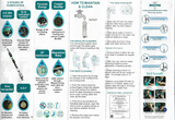 Mobile Water Purifier for Trekking and Hiking