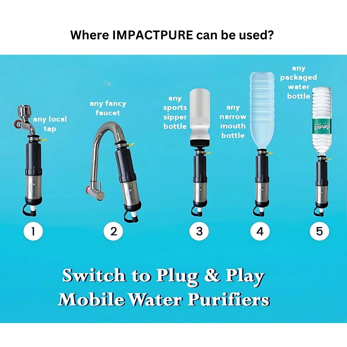 Portable Outdoor Water Filter with 8 Stage Filtration

