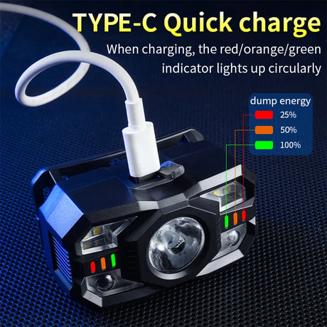 ZL-009 RECHARGEABLE LED HEADLAMP | MOTION SENSOR USB HEAD TORCH