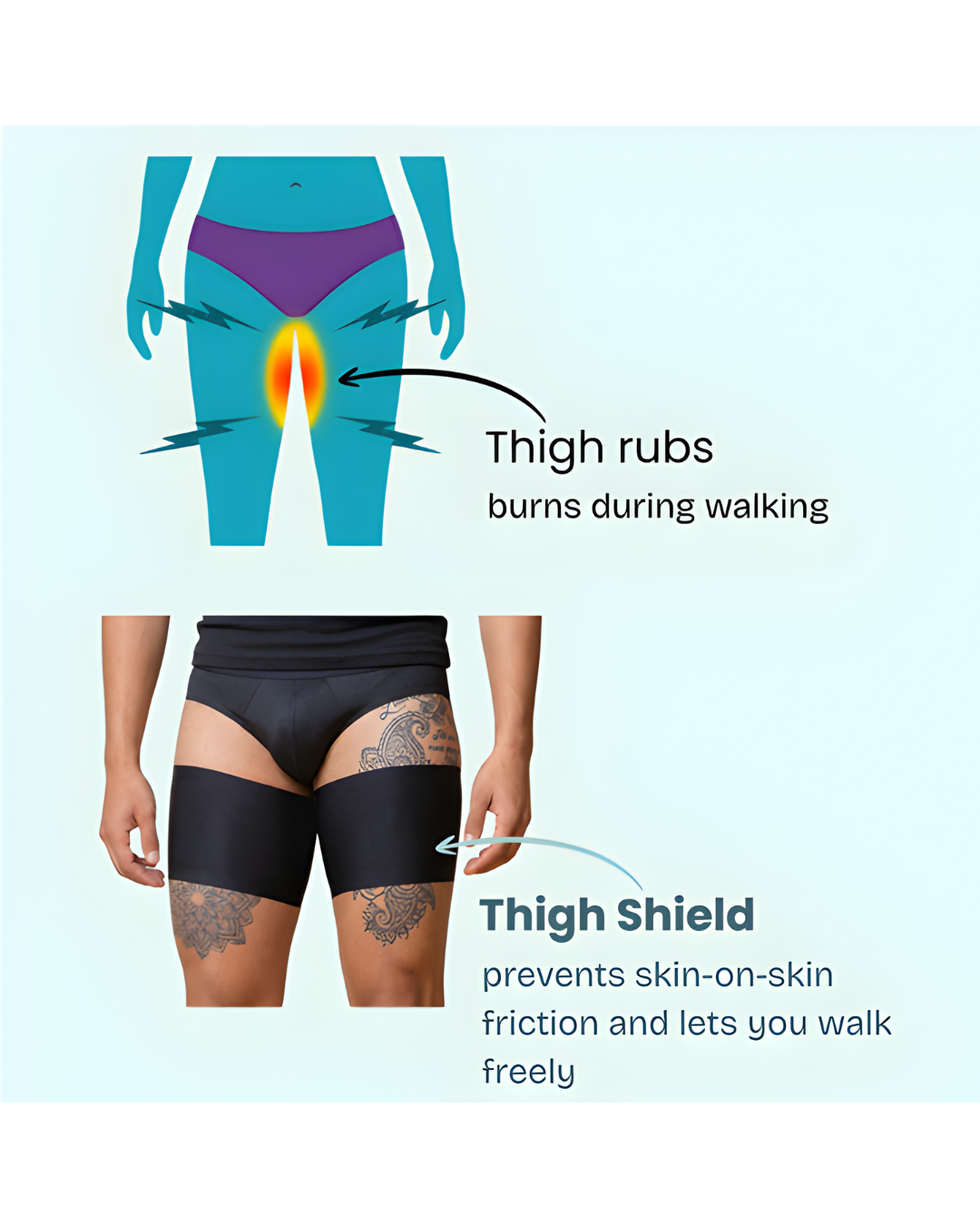 THIGH SHIELD