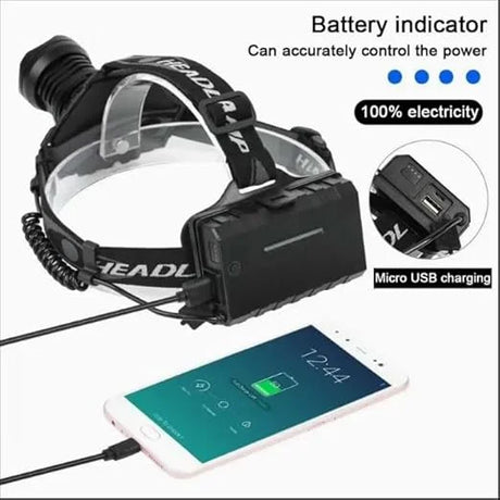 VANRAKSHAK HL-ZT70 HIGH PERFORMANCE LED HEADLAMP FOR CAMPING, HIKING & OUTDOOR ADVENTURES
