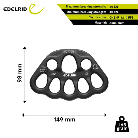 Edelrid Master Rig 