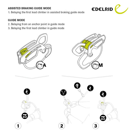 Edelrid Giga Jul
