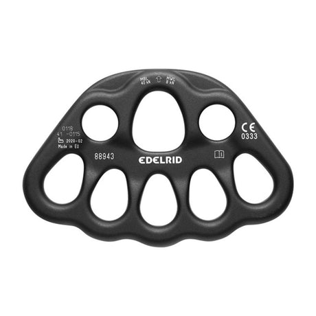 Edlerid Master Rig