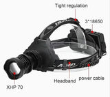 VANRAKSHAK HL-ZT70 HIGH PERFORMANCE LED HEADLAMP FOR CAMPING, HIKING & OUTDOOR ADVENTURES