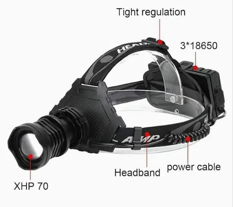 VANRAKSHAK HL-ZT70 HIGH PERFORMANCE LED HEADLAMP FOR CAMPING, HIKING & OUTDOOR ADVENTURES